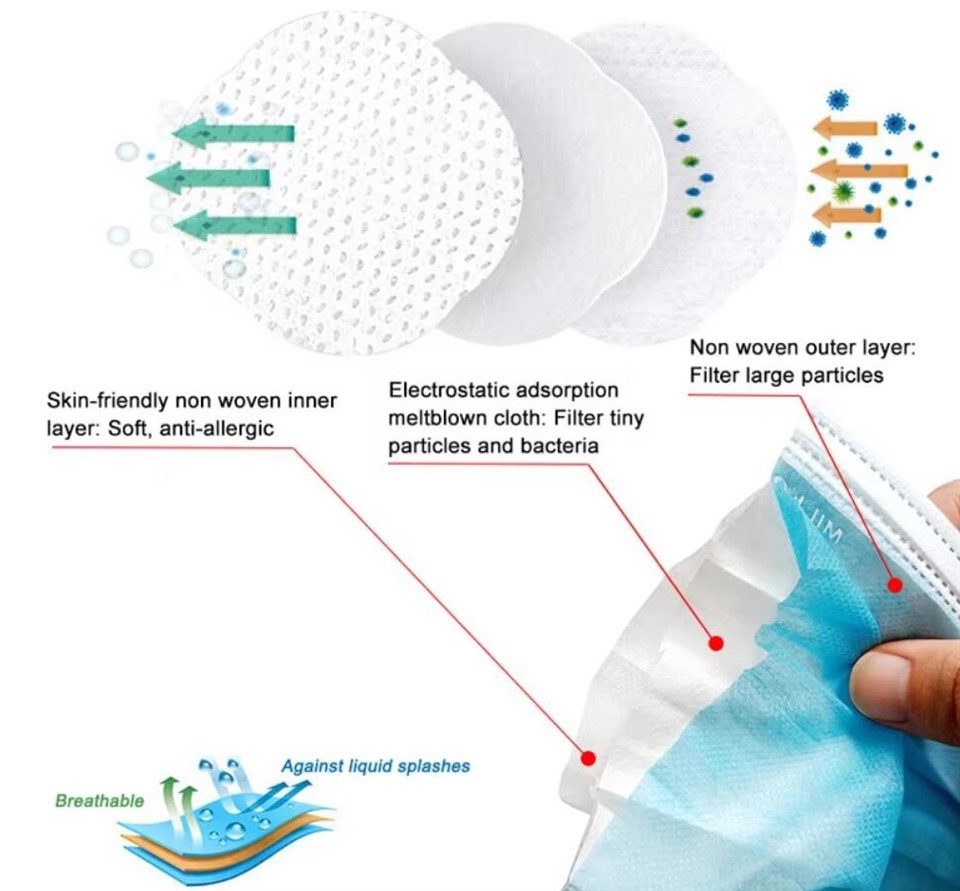 mask details mask details